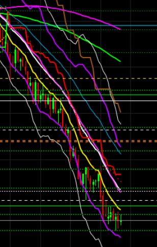 2022 QV-GDAXi-DJ-GOLD-EURUSD-JPY 1328778
