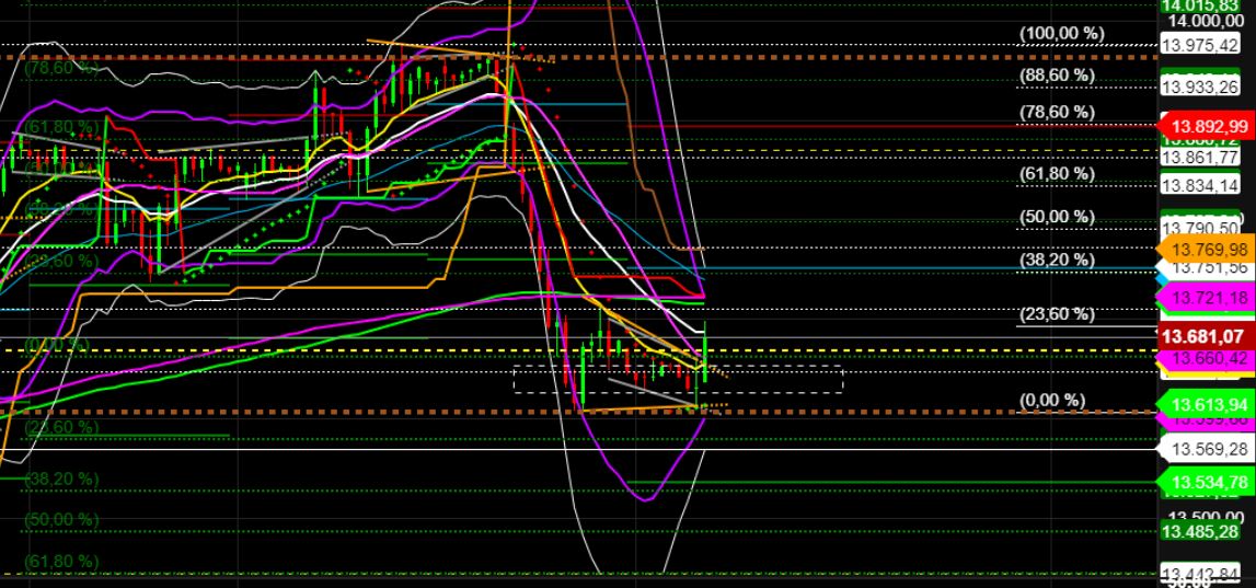 2022 QV-GDAXi-DJ-GOLD-EURUSD-JPY 1328867