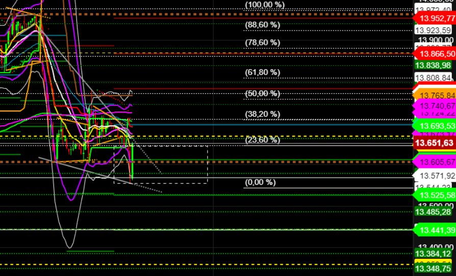 2022 QV-GDAXi-DJ-GOLD-EURUSD-JPY 1328989
