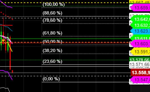 2022 QV-GDAXi-DJ-GOLD-EURUSD-JPY 1329022