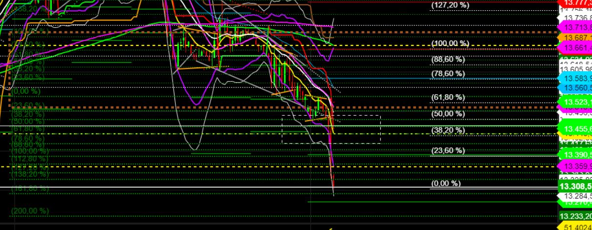 2022 QV-GDAXi-DJ-GOLD-EURUSD-JPY 1329314