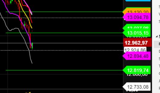 2022 QV-GDAXi-DJ-GOLD-EURUSD-JPY 1329448