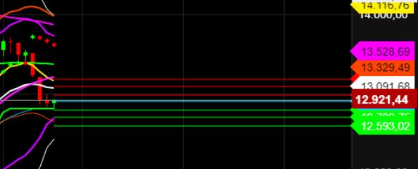 2022 QV-GDAXi-DJ-GOLD-EURUSD-JPY 1329675