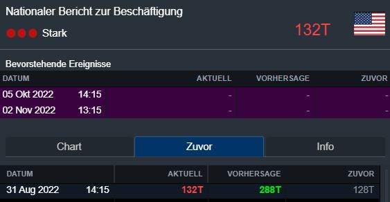 2022 QV-GDAXi-DJ-GOLD-EURUSD-JPY 1330568