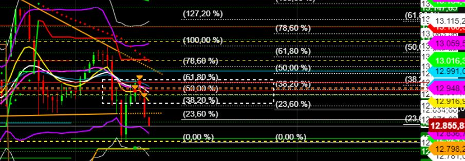 2022 QV-GDAXi-DJ-GOLD-EURUSD-JPY 1330598