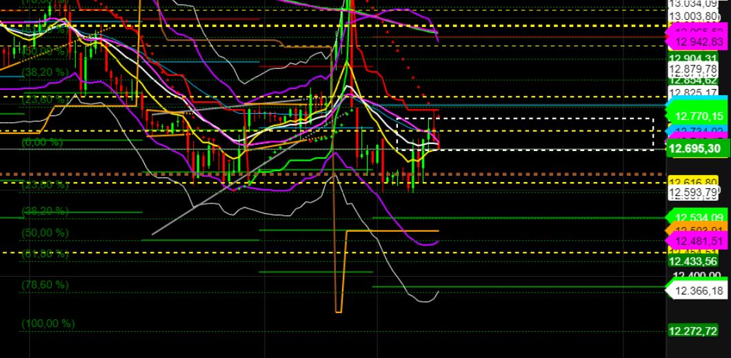 2022 QV-GDAXi-DJ-GOLD-EURUSD-JPY 1331369