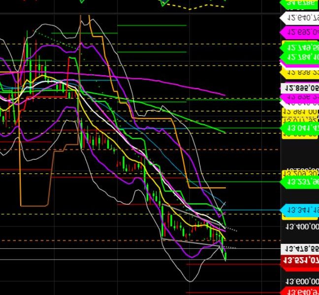 2022 QV-GDAXi-DJ-GOLD-EURUSD-JPY 1332801