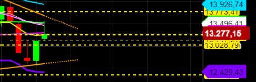 2022 QV-GDAXi-DJ-GOLD-EURUSD-JPY 1332822