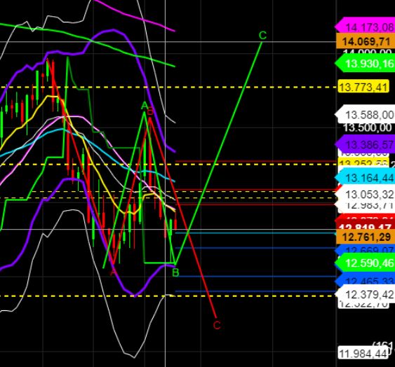 2022 QV-GDAXi-DJ-GOLD-EURUSD-JPY 1333856