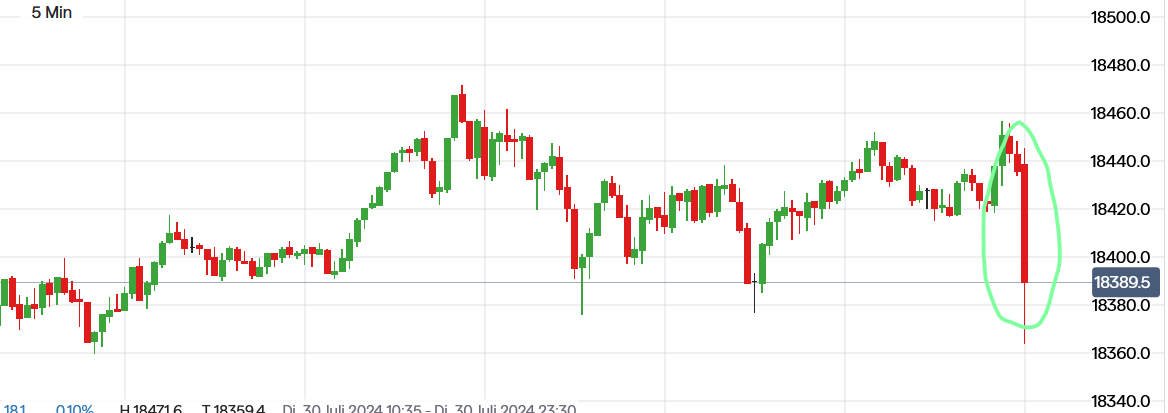 QuoVadisDax - das Original - Nachfolgethread 1440730
