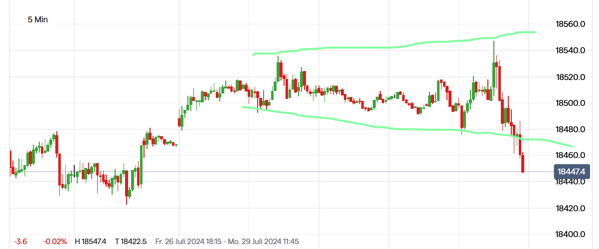 QuoVadisDax - das Original - Nachfolgethread 1440425