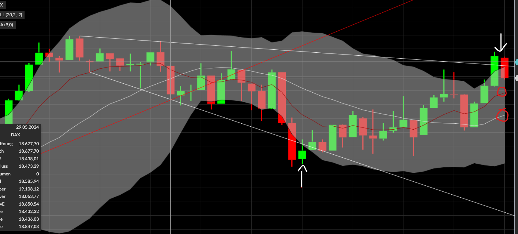 QuoVadisDax - das Original - Nachfolgethread 1438822
