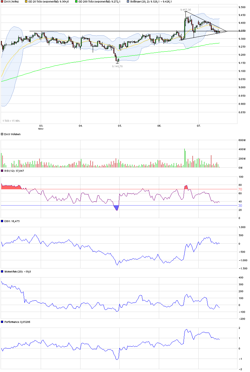 QuoVadisDax - das Original - Nachfolgethread 771460
