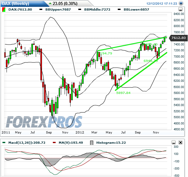 QV ultimate 2012 561321