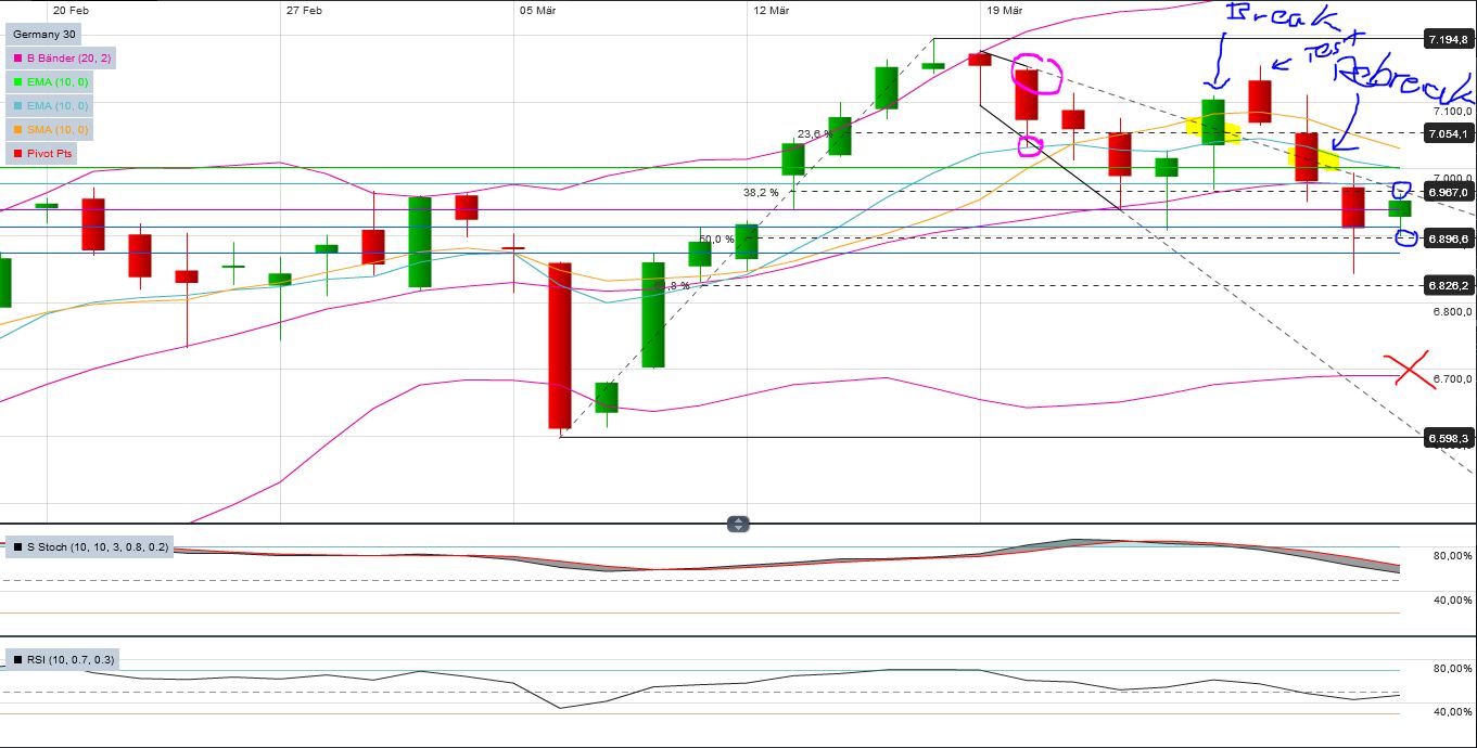 QV ultimate 2012 497045