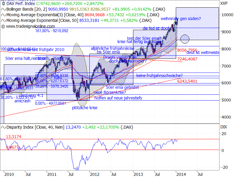 QV ultimate (unlimited) 684155