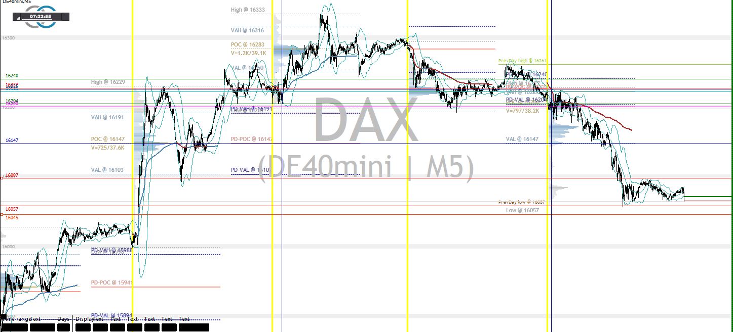 2023-qv-gdaxi-dj-gold-eurusd-jpy 1373947