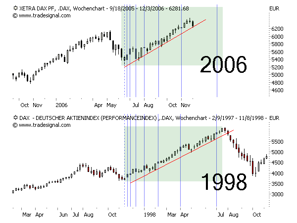 ich mach mal ein Endesa 871028 e.on thread auf 69049