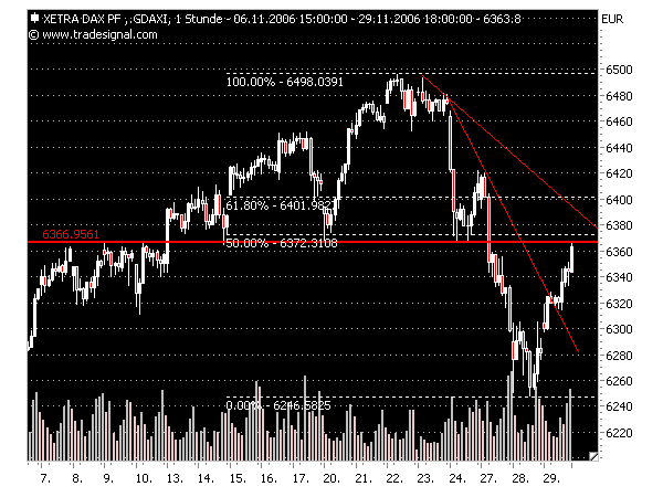 ▶ TTT-Team: Donnerstag, 30.11.2006 69214