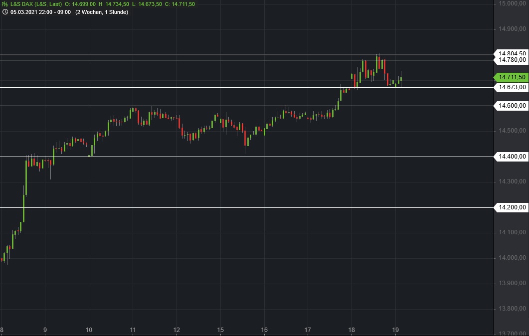 Börse ein Haifischbecken: Trade was du siehst 1241152