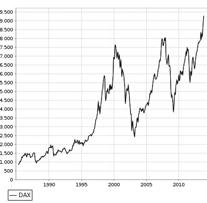 QV ultimate (unlimited) 669170