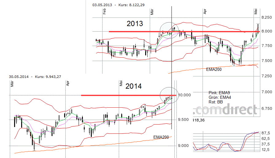 QV ultimate (unlimited) 728287