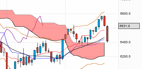 QV ultimate 2012 524468
