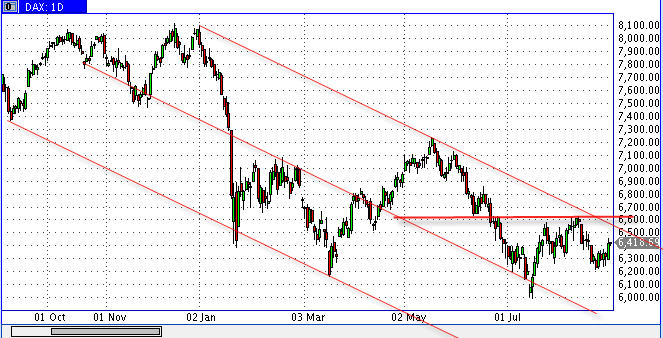 Die Bullen scharren gar nicht mit den Hufen, 183143