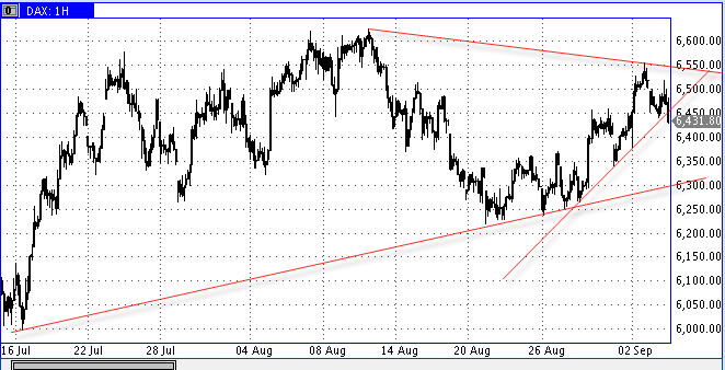 Die Bullen scharren gar nicht mit den Hufen, 184228