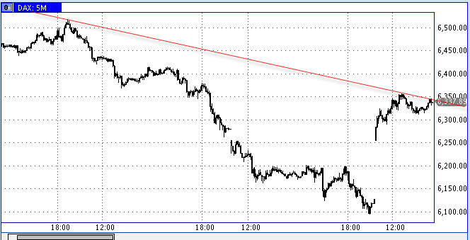 Die Bullen scharren gar nicht mit den Hufen, 184905