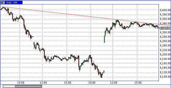 Die Bullen scharren gar nicht mit den Hufen, 184930