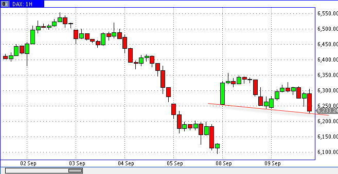 Die Bullen scharren gar nicht mit den Hufen, 185142