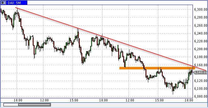 Die Bullen scharren gar nicht mit den Hufen, 185667