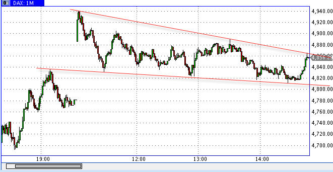 Hart aber Fair ! 193950