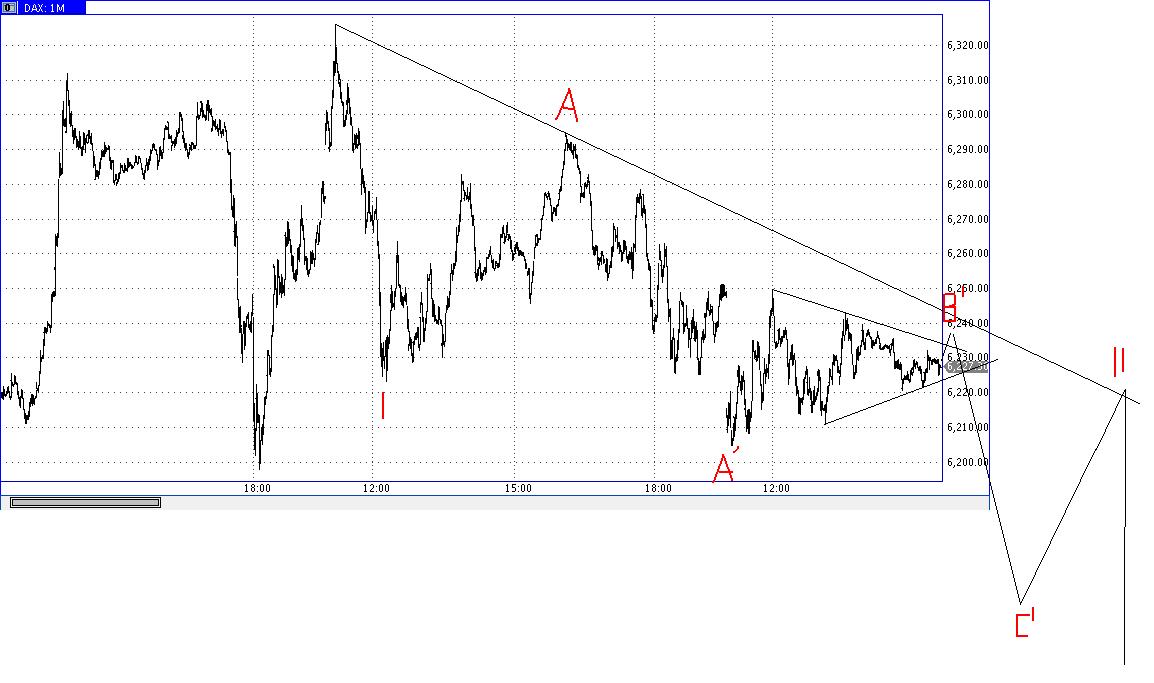 Die Bullen scharren gar nicht mit den Hufen, 348400