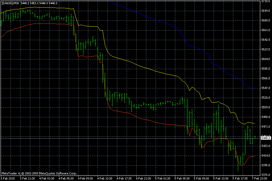 Der USA Bären-Thread 297898