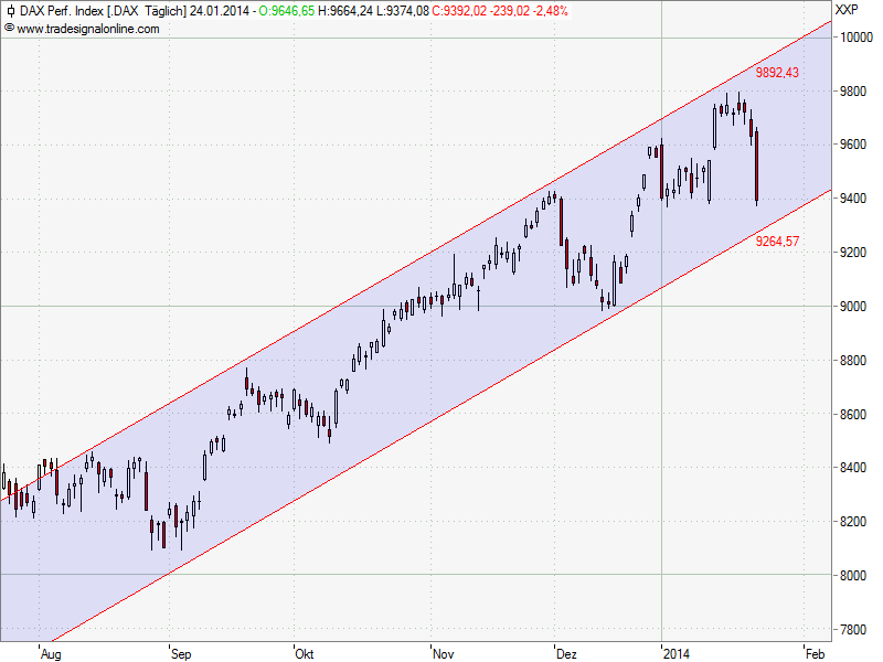 QV ultimate (unlimited) 686545