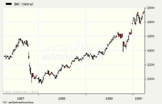 Der Antizykliker-Thread 224753