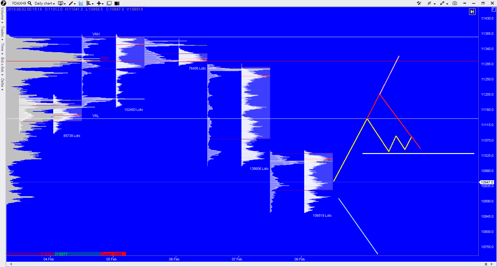 2019 QV-GDAXi-DJ-GOLD-EURUSD- JPY 1095913