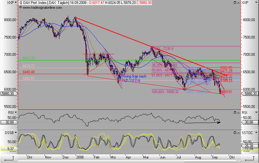 Die Bullen scharren gar nicht mit den Hufen, 186663