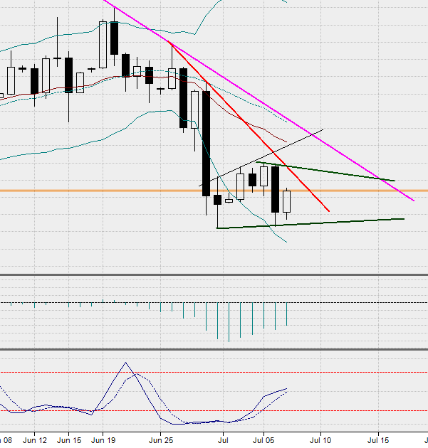 2017 QV-GDAXi-DJ-GOLD-EURUSD-JPY 1000398