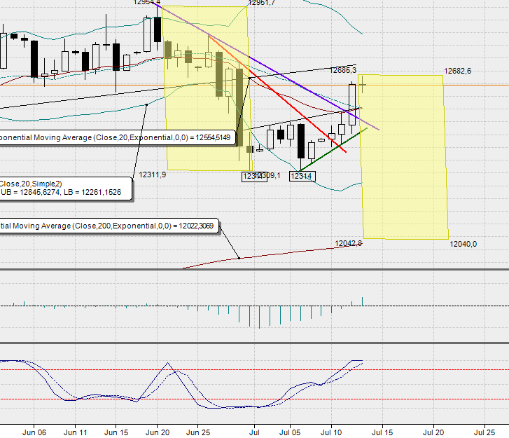 2017 QV-GDAXi-DJ-GOLD-EURUSD-JPY 1001328