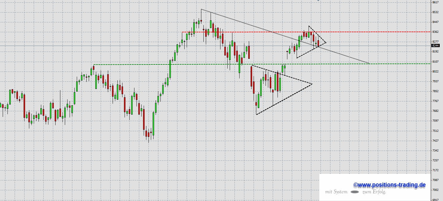 QV ultimate (unlimited) 628584
