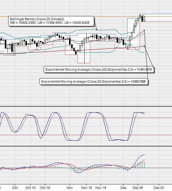 2016 QV DAX-DJ-GOLD-EURUSD-JPY 958336