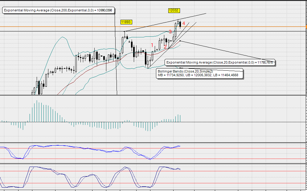 2017 QV-GDAXi-DJ-GOLD-EURUSD-JPY 973689