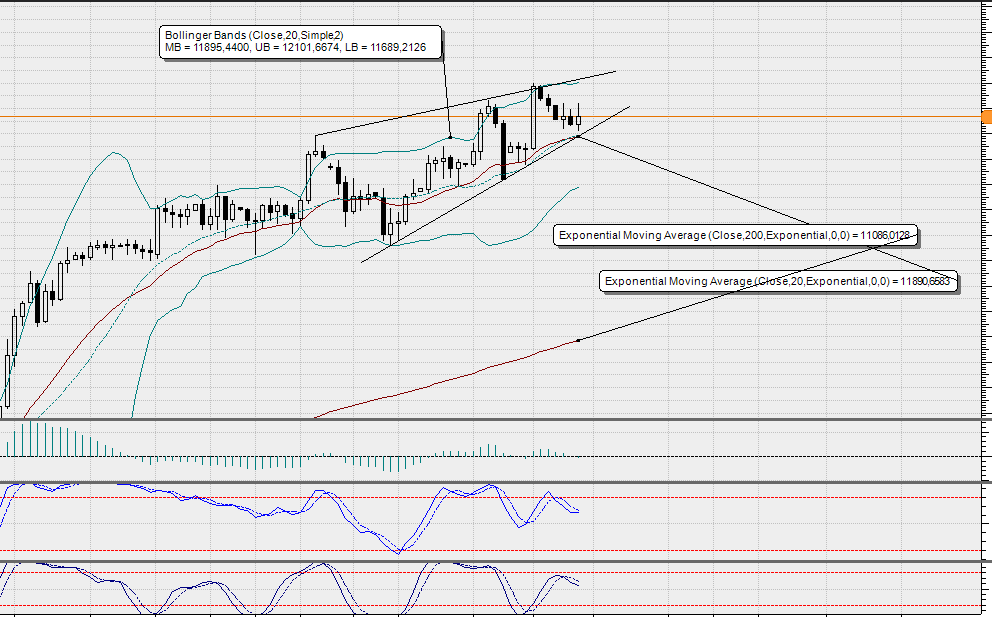 2017 QV-GDAXi-DJ-GOLD-EURUSD-JPY 976522
