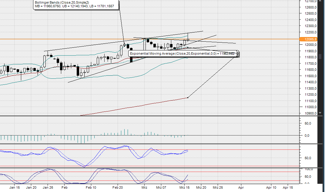 2017 QV-GDAXi-DJ-GOLD-EURUSD-JPY 978250