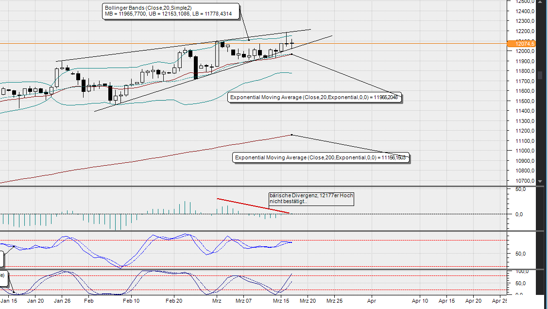 2017 QV-GDAXi-DJ-GOLD-EURUSD-JPY 978458