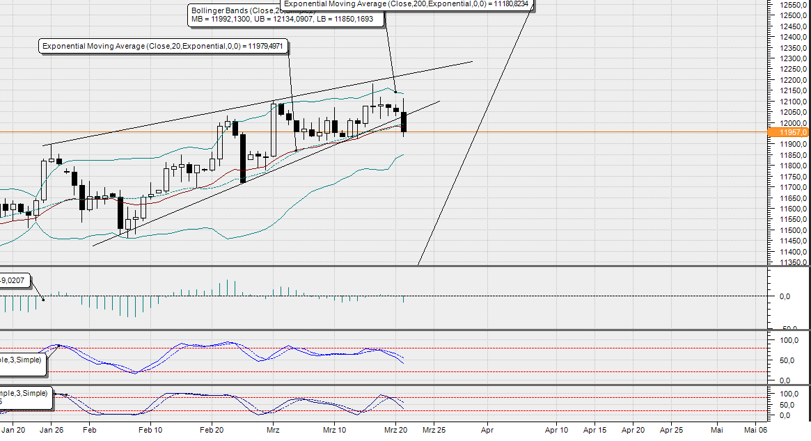 2017 QV-GDAXi-DJ-GOLD-EURUSD-JPY 979196