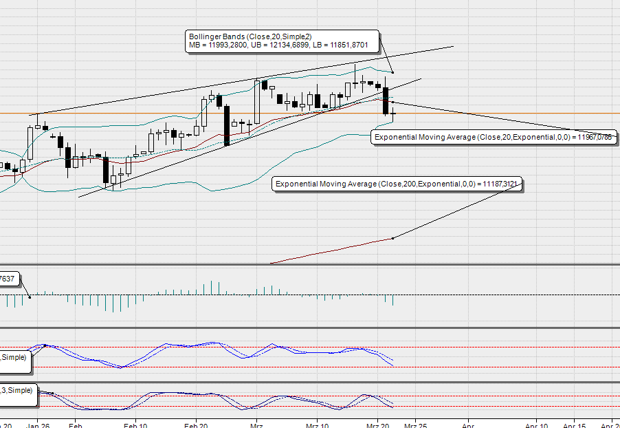 2017 QV-GDAXi-DJ-GOLD-EURUSD-JPY 979457
